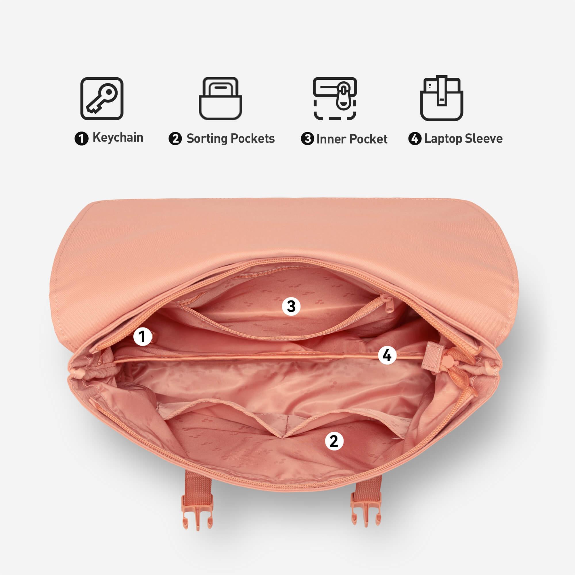 Laptop Pink Backpack For Girls